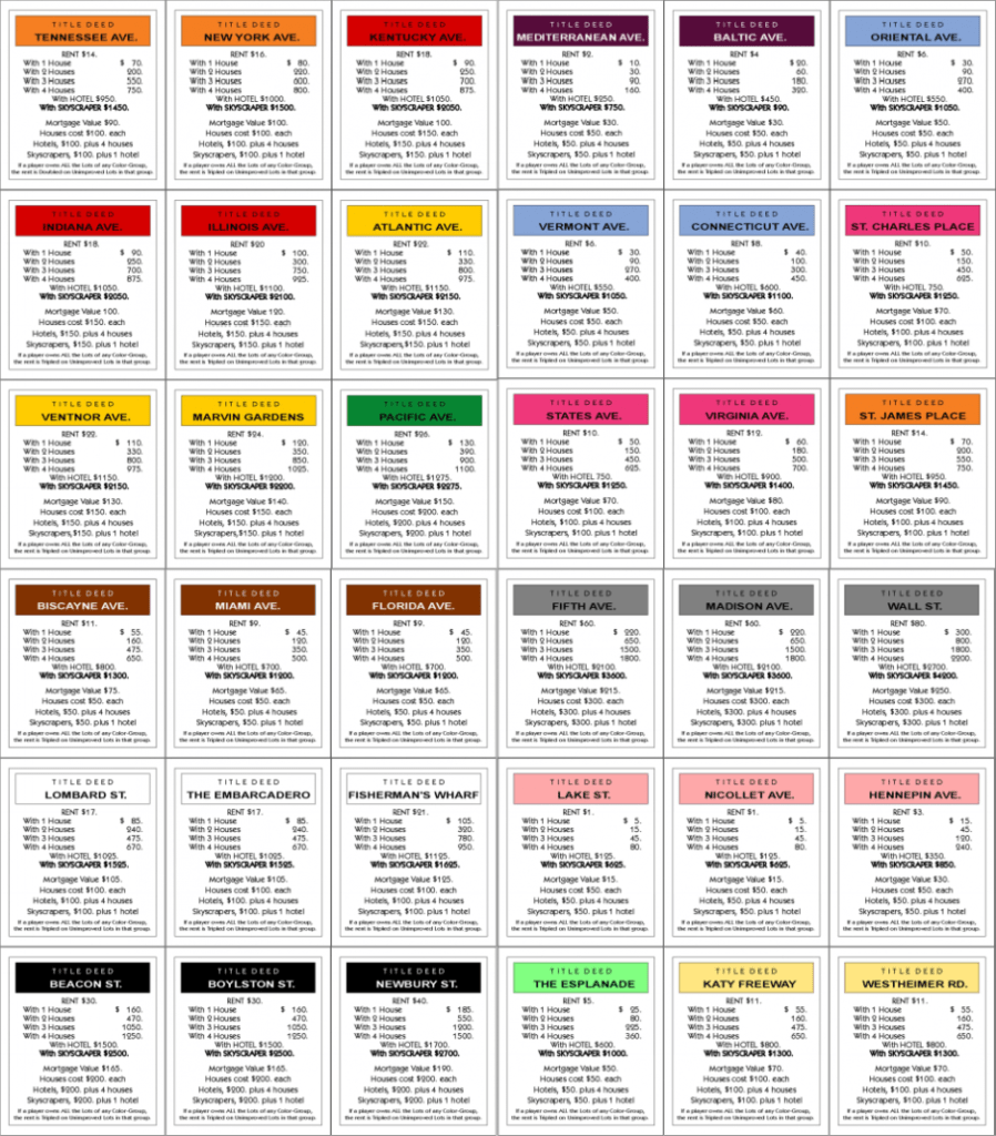 5 Best Monopoly Cards Printable - Printablee for Monopoly Property Card Template