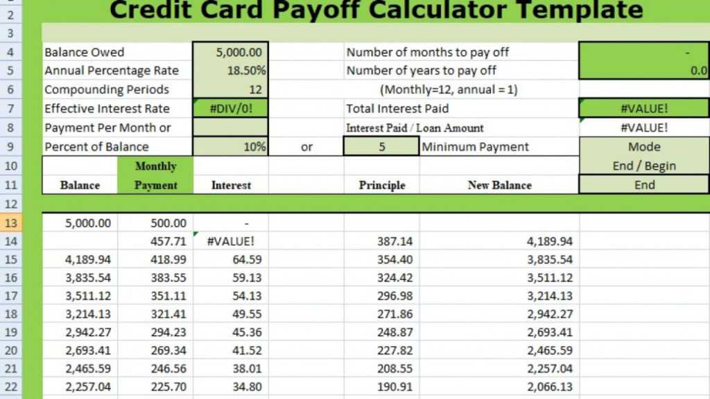 Credit Card Payoff Calculator Template Xls - Free Excel throughout Credit Card Interest Calculator Excel Template