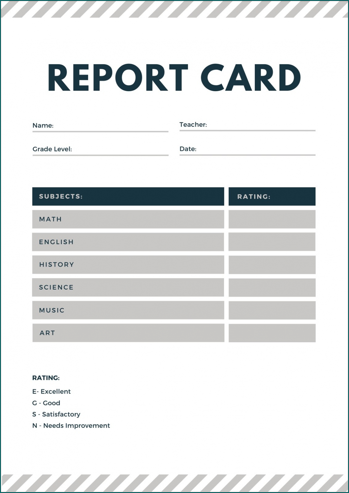 How To Write A Homeschool Progress Report